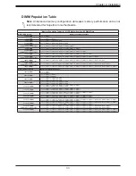 Preview for 33 page of Supermicro X11DPG-OT-CPU User Manual