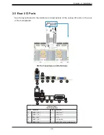 Preview for 35 page of Supermicro X11DPG-OT-CPU User Manual