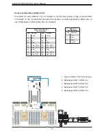 Preview for 36 page of Supermicro X11DPG-OT-CPU User Manual