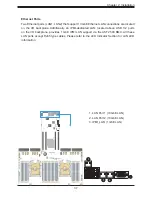 Preview for 37 page of Supermicro X11DPG-OT-CPU User Manual