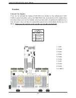 Preview for 46 page of Supermicro X11DPG-OT-CPU User Manual