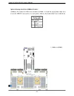 Preview for 50 page of Supermicro X11DPG-OT-CPU User Manual