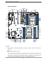 Предварительный просмотр 12 страницы Supermicro X11DPG-QT User Manual