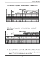 Preview for 35 page of Supermicro X11DPG-QT User Manual