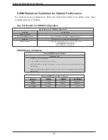 Preview for 36 page of Supermicro X11DPG-QT User Manual