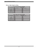 Preview for 38 page of Supermicro X11DPG-QT User Manual