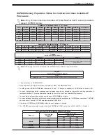 Preview for 39 page of Supermicro X11DPG-QT User Manual