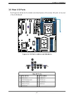 Preview for 41 page of Supermicro X11DPG-QT User Manual