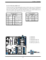 Preview for 43 page of Supermicro X11DPG-QT User Manual