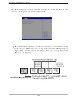 Preview for 206 page of Supermicro X11DPG-QT User Manual