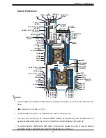 Preview for 11 page of Supermicro X11DPG-SN User Manual