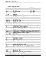 Preview for 12 page of Supermicro X11DPG-SN User Manual