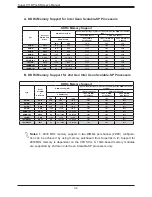 Preview for 34 page of Supermicro X11DPG-SN User Manual