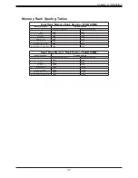 Preview for 37 page of Supermicro X11DPG-SN User Manual