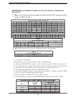 Preview for 38 page of Supermicro X11DPG-SN User Manual