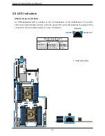 Preview for 64 page of Supermicro X11DPG-SN User Manual