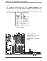 Предварительный просмотр 46 страницы Supermicro X11DPH-i User Manual