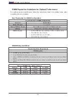 Предварительный просмотр 34 страницы Supermicro X11DPL-i User Manual