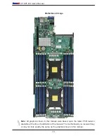 Предварительный просмотр 10 страницы Supermicro X11DPT-BH User Manual