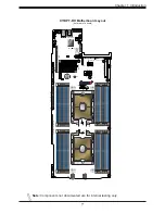 Предварительный просмотр 11 страницы Supermicro X11DPT-BH User Manual