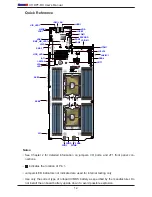 Предварительный просмотр 12 страницы Supermicro X11DPT-BH User Manual