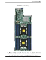 Предварительный просмотр 9 страницы Supermicro X11DPT-BR User Manual