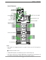 Предварительный просмотр 11 страницы Supermicro X11DPT-BR User Manual