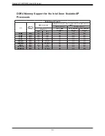 Предварительный просмотр 34 страницы Supermicro X11DPT-BR User Manual