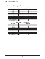 Предварительный просмотр 38 страницы Supermicro X11DPT-BR User Manual