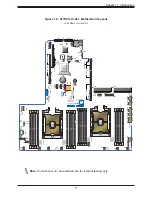 Preview for 11 page of Supermicro X11DPU-X User Manual