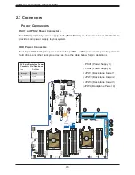 Preview for 46 page of Supermicro X11DPU-X User Manual