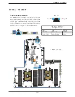 Preview for 59 page of Supermicro X11DPU-X User Manual