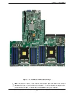 Preview for 9 page of Supermicro X11DPU-Z+ User Manual