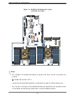 Preview for 10 page of Supermicro X11DPU-Z+ User Manual