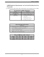 Preview for 37 page of Supermicro X11DPU-Z+ User Manual