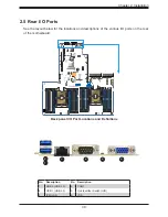 Preview for 39 page of Supermicro X11DPU-Z+ User Manual