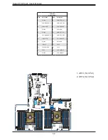 Preview for 52 page of Supermicro X11DPU-Z+ User Manual