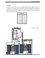 Preview for 53 page of Supermicro X11DPU-Z+ User Manual