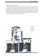 Preview for 59 page of Supermicro X11DPU-Z+ User Manual