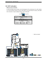 Preview for 64 page of Supermicro X11DPU-Z+ User Manual