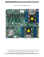 Preview for 10 page of Supermicro X11DPX-T User Manual