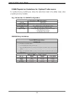 Preview for 36 page of Supermicro X11DPX-T User Manual