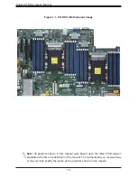 Предварительный просмотр 10 страницы Supermicro X11DSC+ User Manual