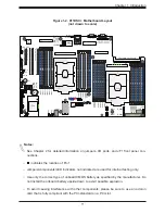 Предварительный просмотр 11 страницы Supermicro X11DSC+ User Manual