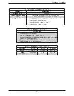 Предварительный просмотр 37 страницы Supermicro X11DSC+ User Manual