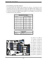 Предварительный просмотр 68 страницы Supermicro X11DSC+ User Manual