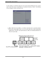 Предварительный просмотр 152 страницы Supermicro X11DSC+ User Manual