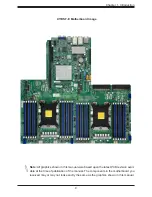 Предварительный просмотр 9 страницы Supermicro X11DSF-E User Manual