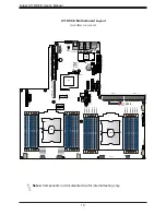 Предварительный просмотр 10 страницы Supermicro X11DSF-E User Manual