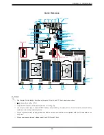 Предварительный просмотр 11 страницы Supermicro X11DSF-E User Manual